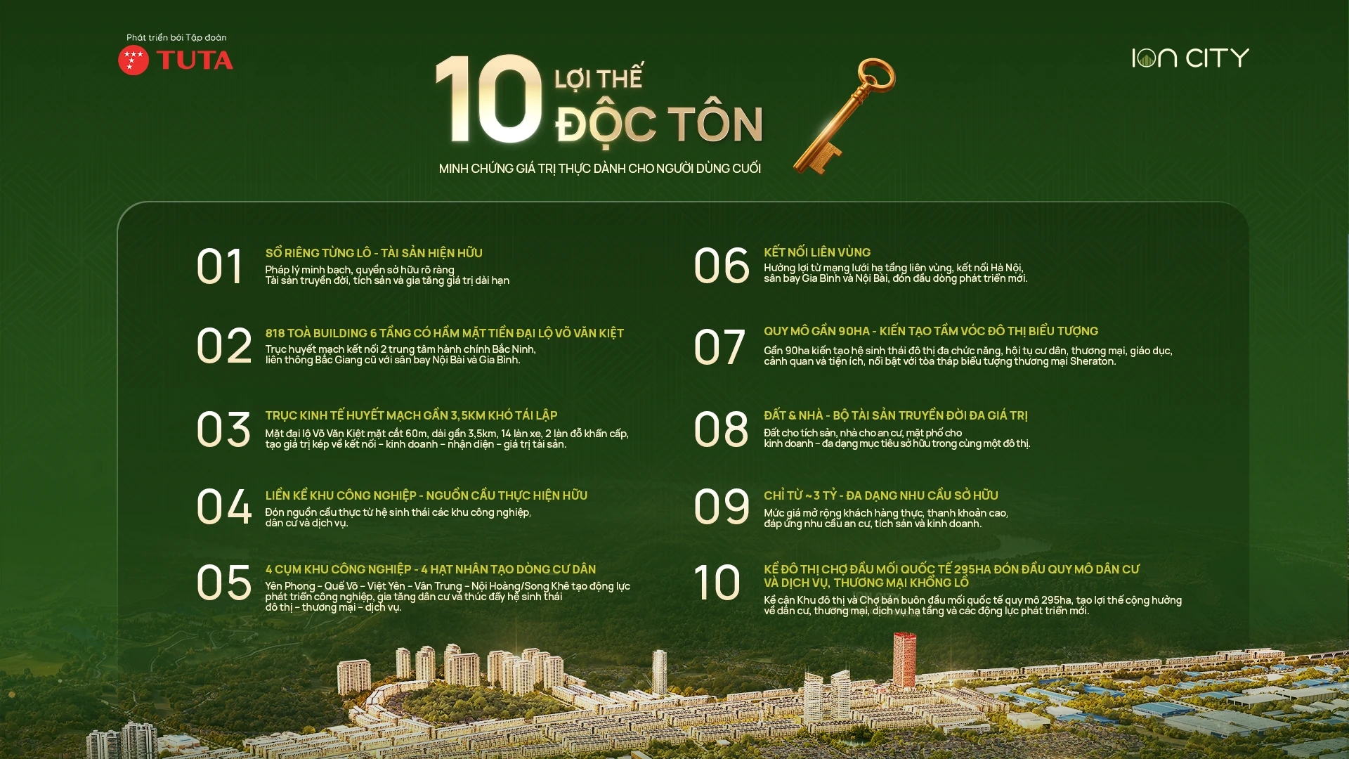 10 Lợi thế độc tôn dự án ION CITY - Phát triển bởi Tập đoàn TUTA